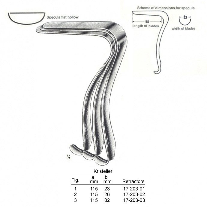 Kristeller, Retractor