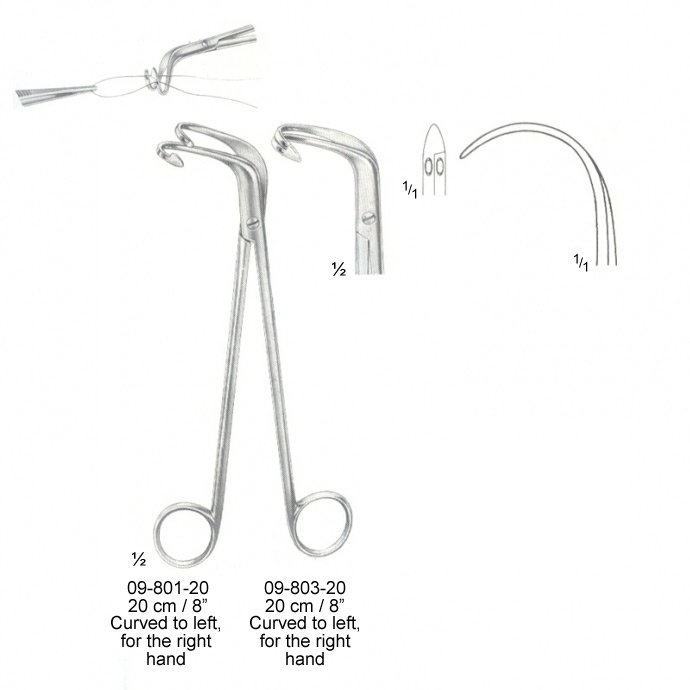 Suture Clips, Suture Sets