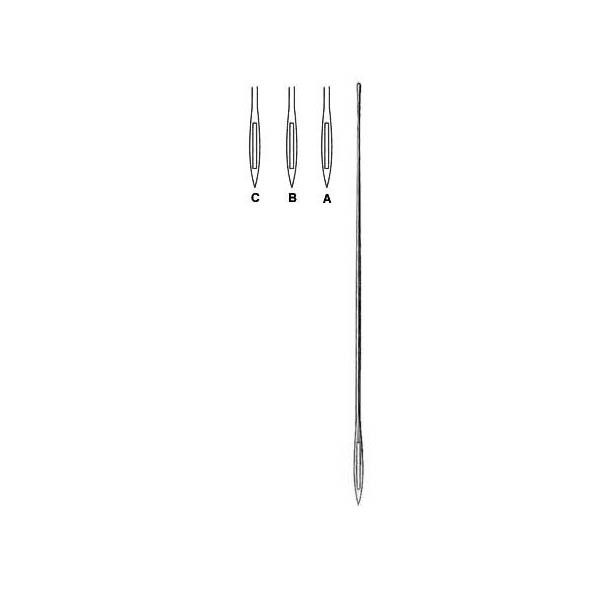 Probes